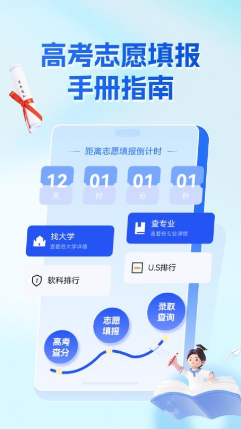 高考志愿填报手册指南(3)