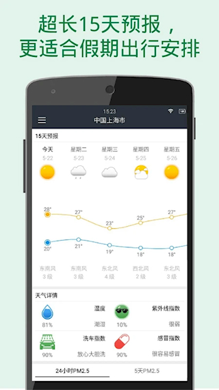 更準天氣(3)