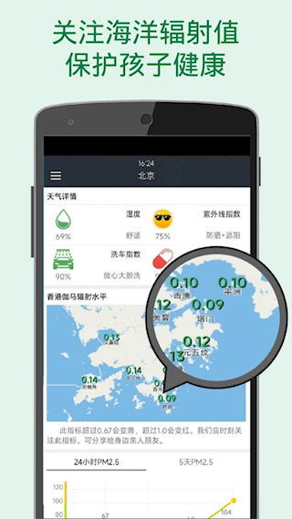 更準天氣(5)