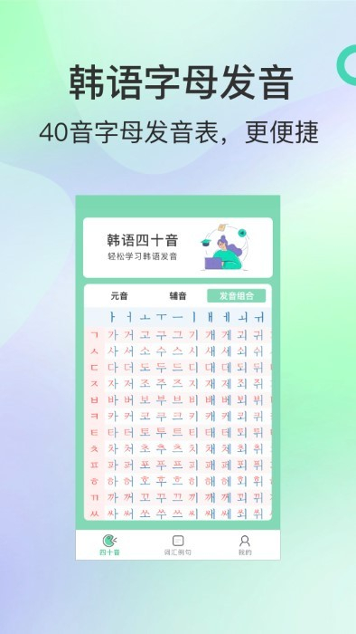 芥末韓語(3)