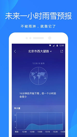 爱尚天气预报(4)