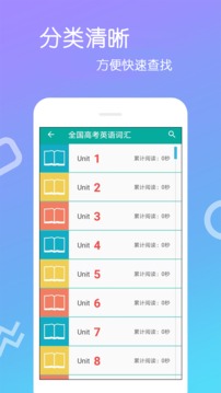 英語單詞王(1)