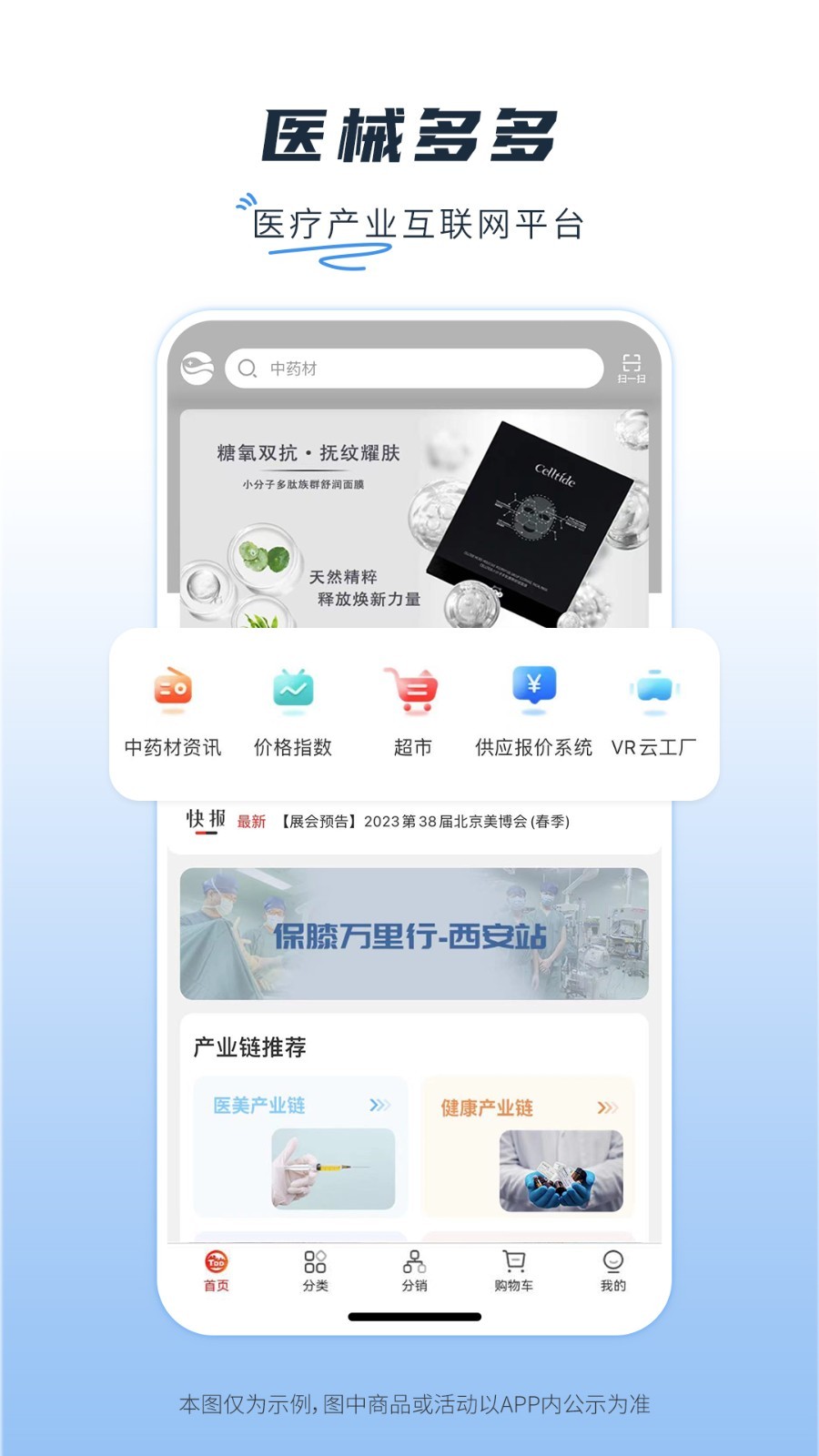 医械多多(3)