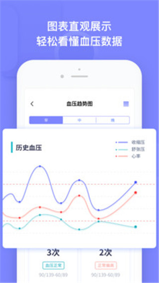 血壓小本(2)