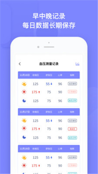 血壓小本(1)
