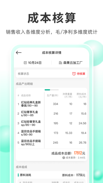 森果產(chǎn)地通(2)