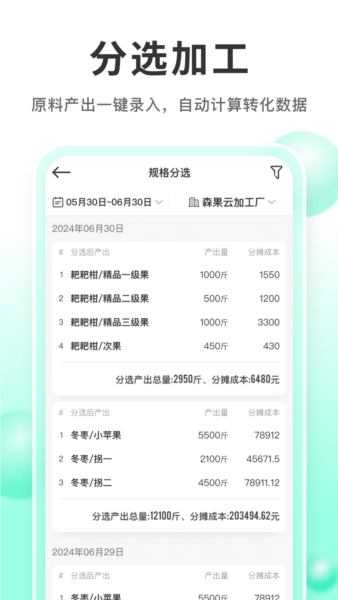 森果產(chǎn)地通(3)