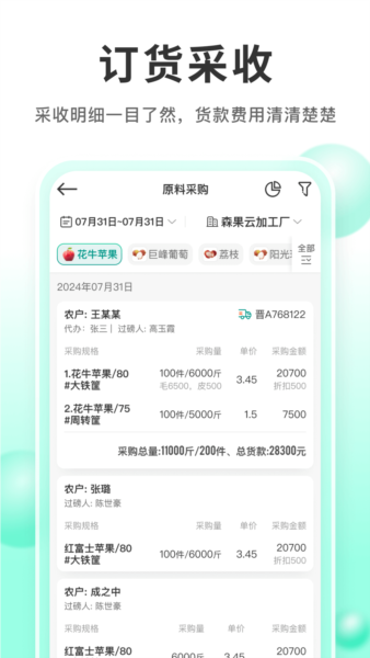 森果產(chǎn)地通(1)