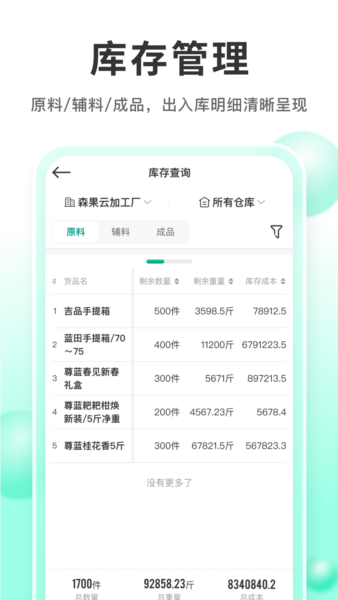 森果產(chǎn)地通(4)