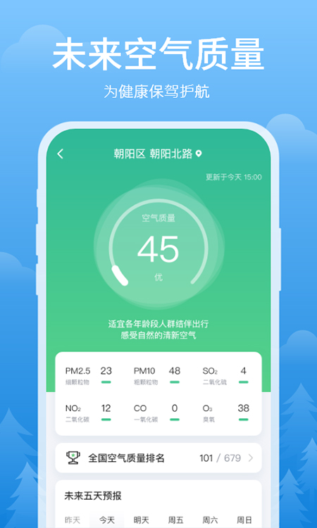 簡單天氣(2)