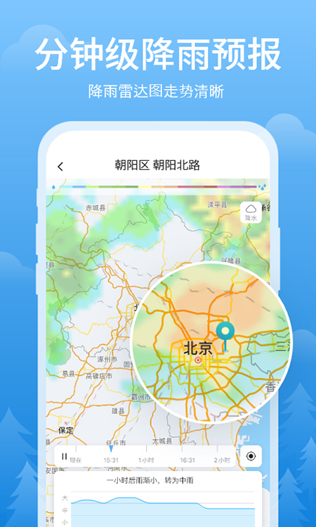 簡單天氣(4)