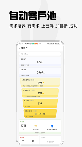 超兔快目标(5)