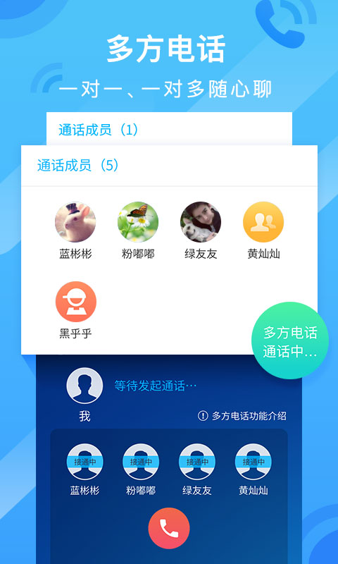 和通讯录(1)