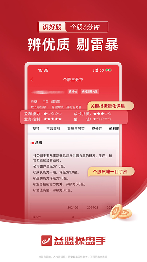 益盟操盘手(4)
