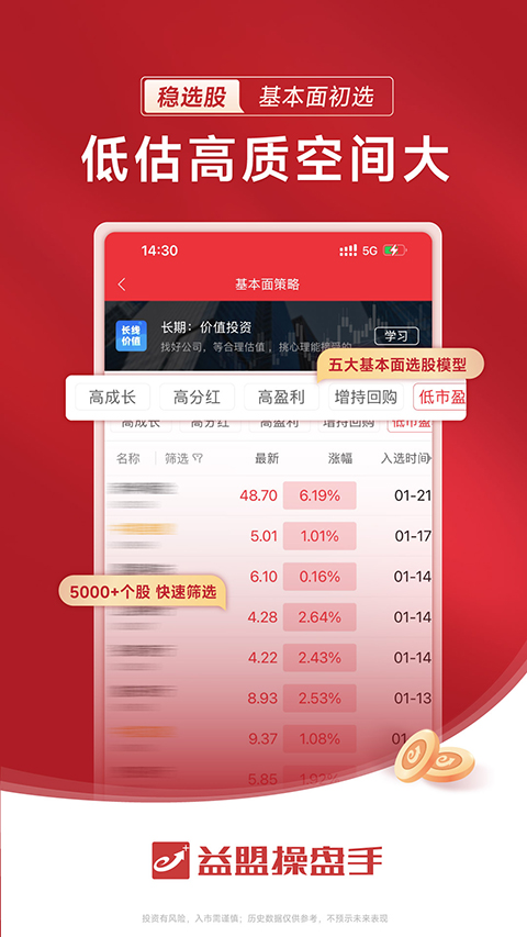 益盟操盘手(1)
