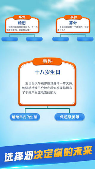 第二人生模拟器(3)
