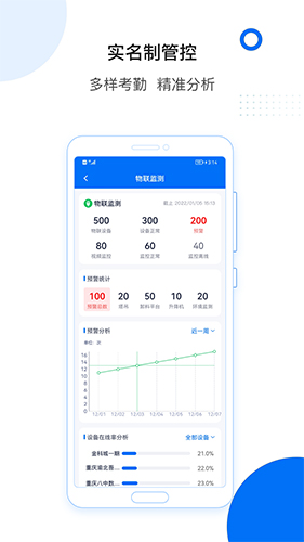 轻筑(3)