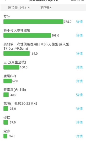 参易好(2)
