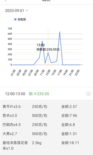 参易好(3)