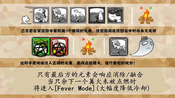 元素祭祀(2)