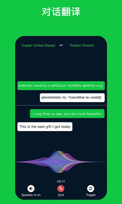 sweetalk(1)