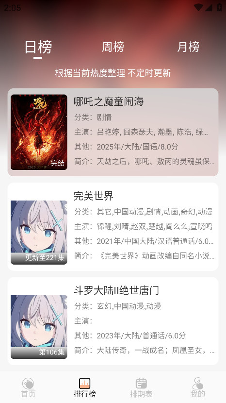 Mnfans(1)