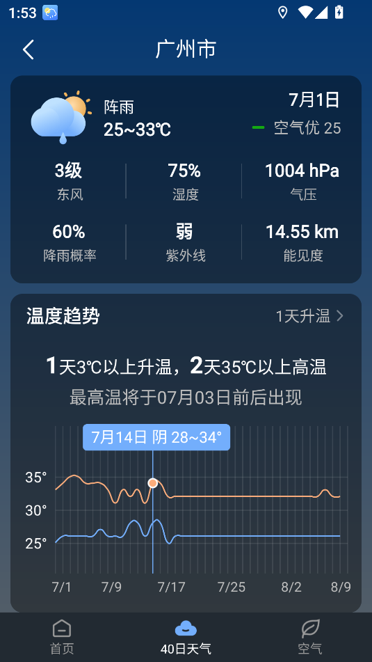 润雨天气(2)