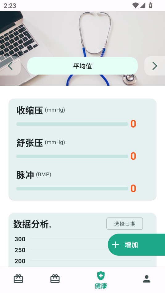 祝福語大全(3)