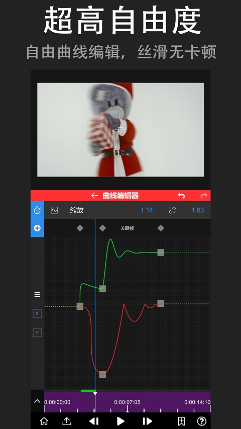 光流補幀(1)