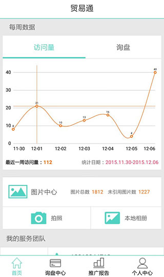 贸易通(2)