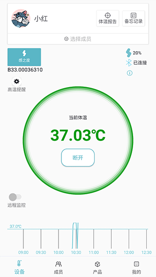 感之度(3)
