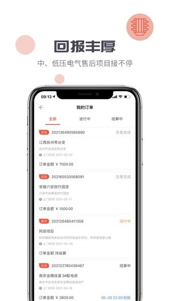 象與電咖(2)