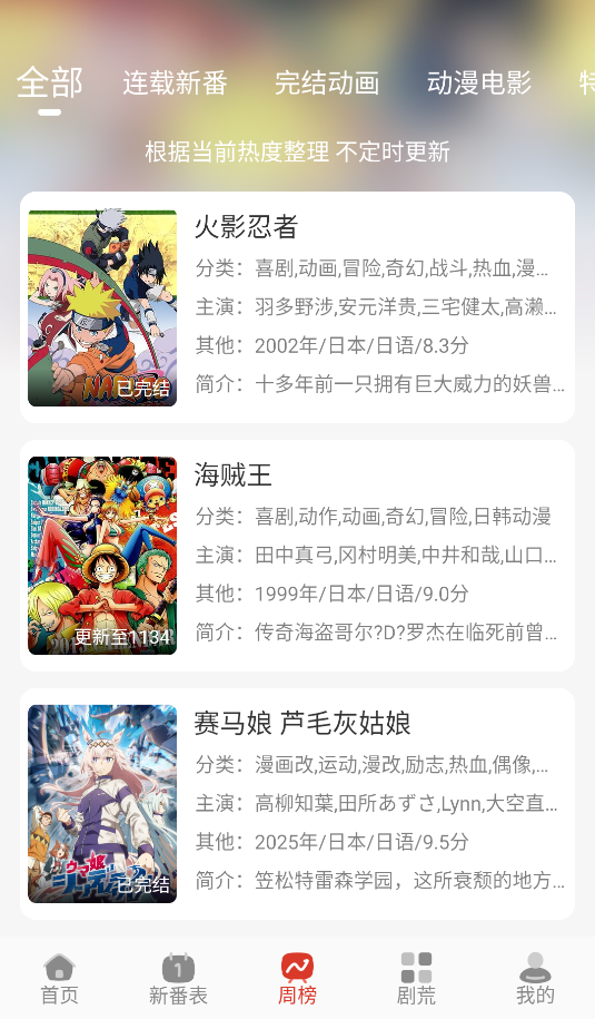 咕咕番(3)
