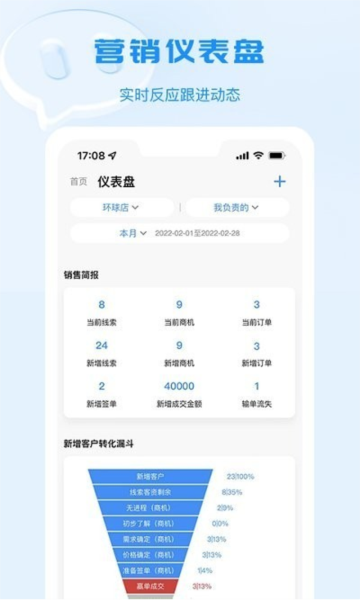 宴小豬(2)