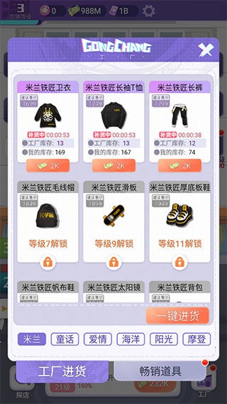 潮流合伙人(3)