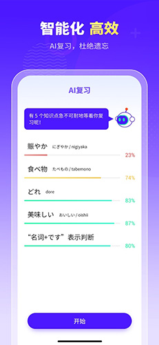 小语大师(4)