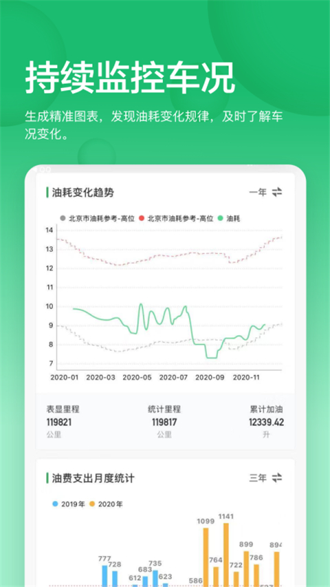 小熊油耗手机版(2)