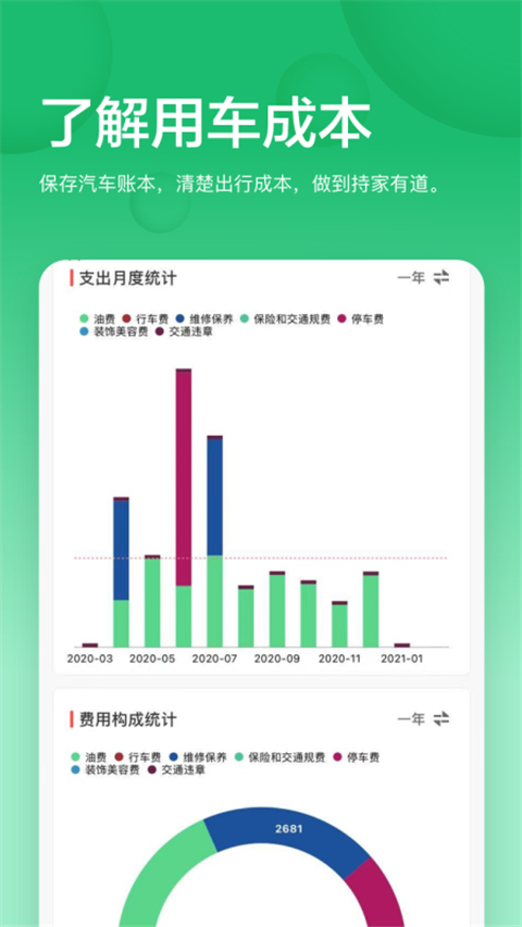 小熊油耗手机版(3)