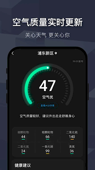 遇见天气(1)