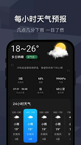 遇见天气(2)