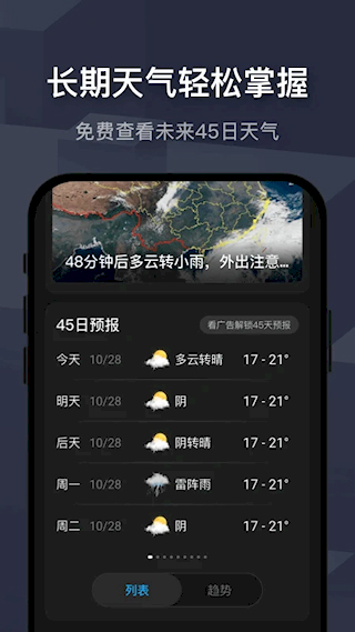遇见天气(4)