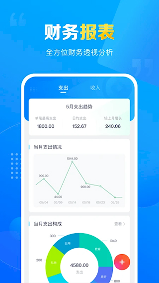 瘋狂賬單(1)