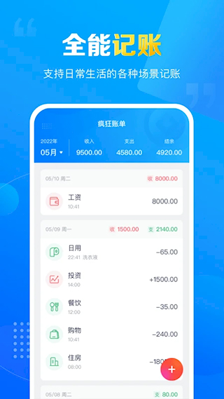 瘋狂賬單(3)
