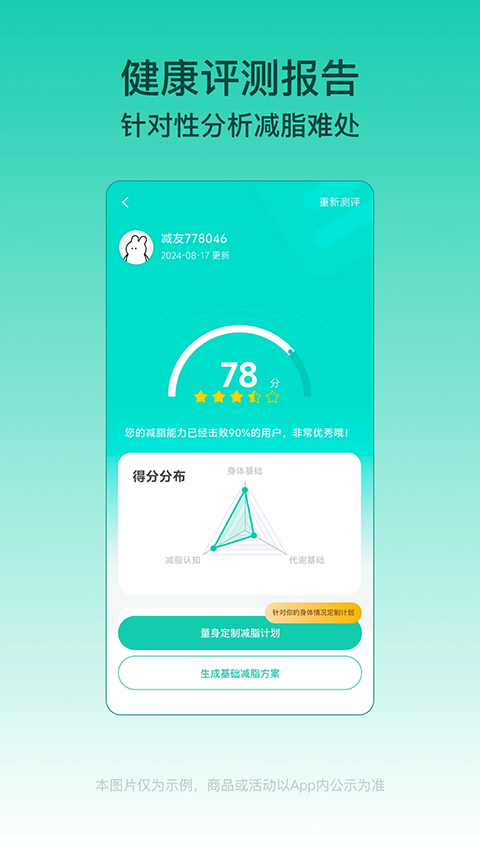 熱量減肥法健身(3)