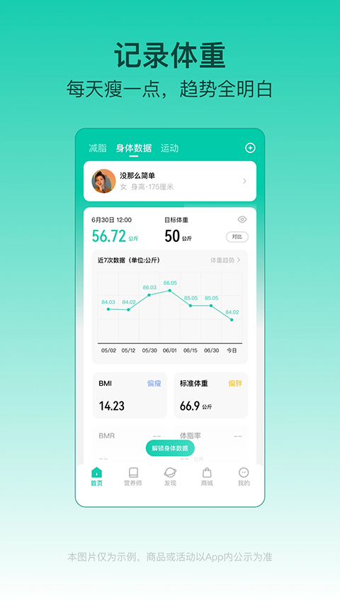 熱量減肥法健身(2)