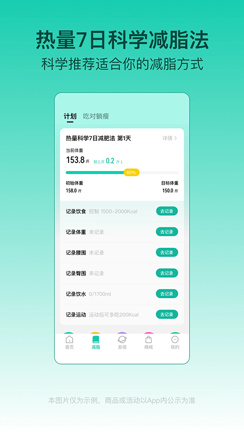 熱量減肥法健身(4)