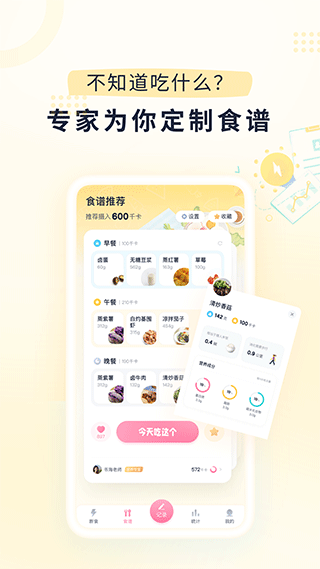 小柚輕斷食(4)