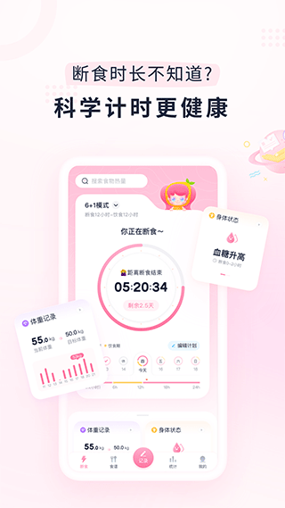 小柚輕斷食(1)