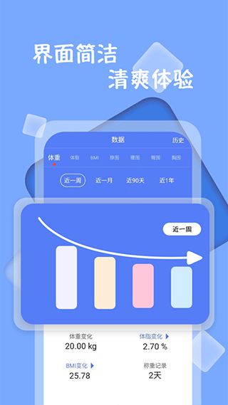 體重記錄減肥助理(2)