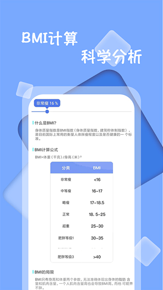 體重記錄減肥助理(4)